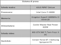 sistema_di_prova