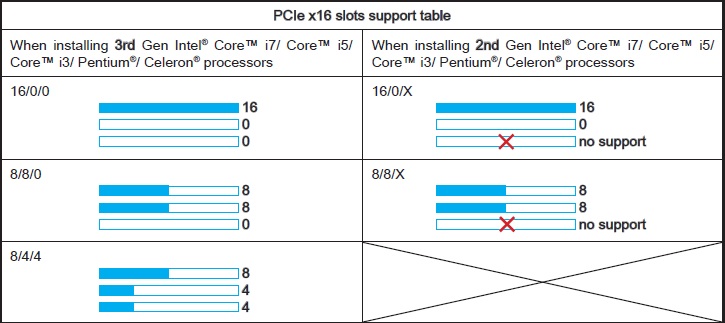 slot-pciex