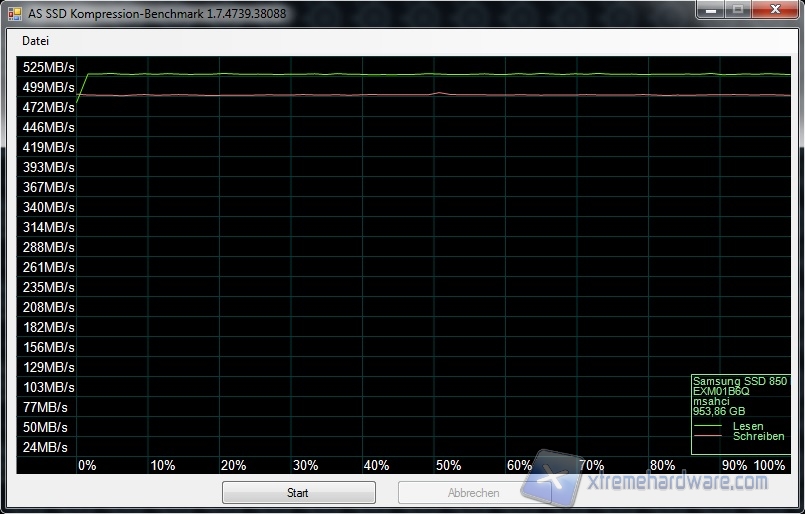 as ssd 3