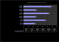 Core_i5
